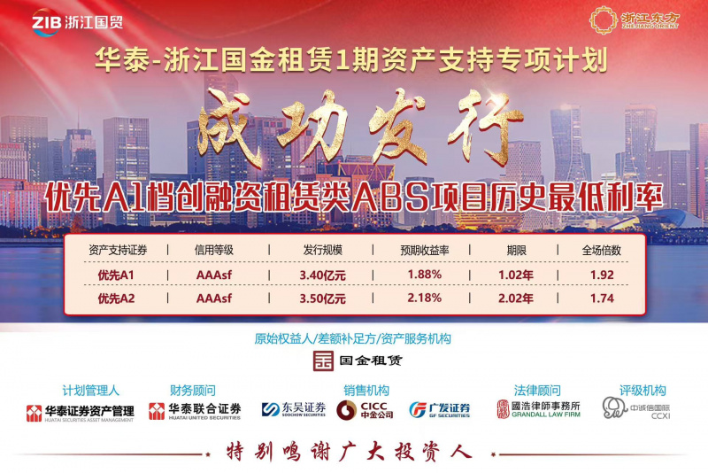 1739260595580802Nrj8.jpg 創同類產品歷史新低!浙江東方旗下國金租賃ABS成功發行.jpg